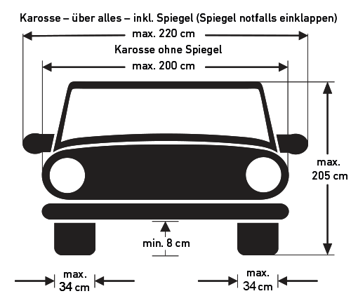 Erlaubte Fahrzeugabmessungen des Autos: Karosse inkl. Spiegel darf maximal 220cm bemessen und ohne Spiegel maximal 200cm. Außerdem ist eine maximale Höhe von 205cm zugelassen, mit mindestens 8cm Abstand vom Unterboden zum Fußboden.