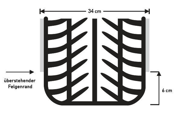 Erlaubte Fahrzeugabmessungen der Reifen: Reifen mit einer Breite von 34cm inklusive überstehendem Felgenrand und 6cm unter dem Felgenrand sind zulässig.