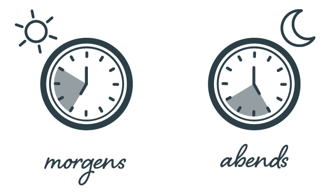 Verschiedene Uhren mit den Untertiteln morgens und abends